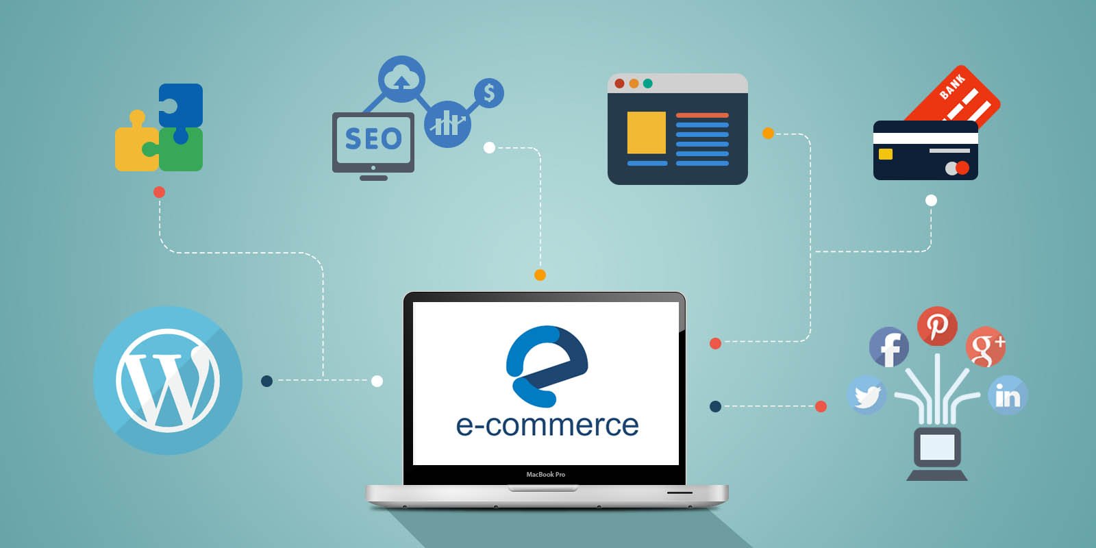 E-Commerce MERN Application